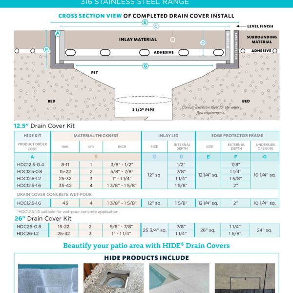 HIDE Drain Cover technical sheet