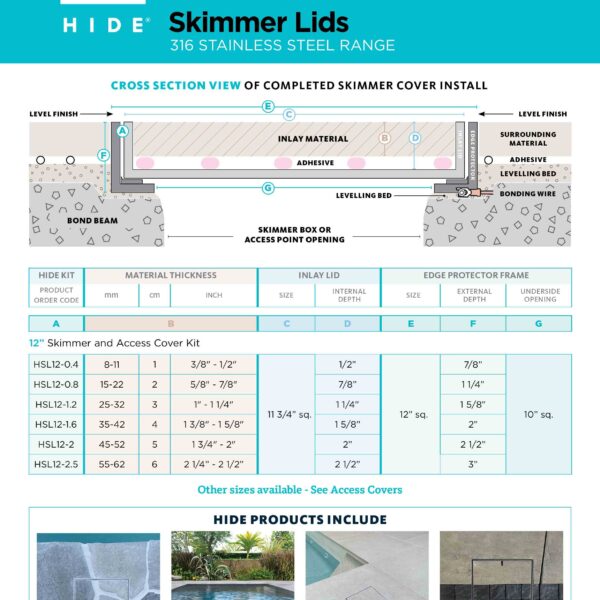 HIDE Skimmer Covers technical sheet